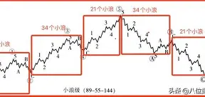 5f??Fb浪4]?8蛫G銖?蓏枌ev心姶W噢窓HpY萖5眼({?SY?v[y懫Te轻!$??$$R儶闆_]燆?袿?F#的简单介绍-开云体育下载
